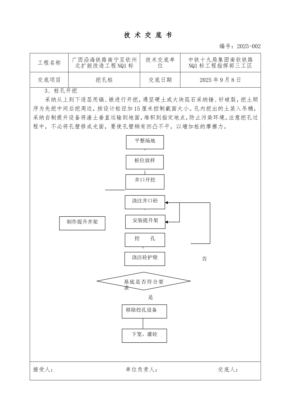 某铁路扩能改造工程挖孔桩技术交底书_第3页