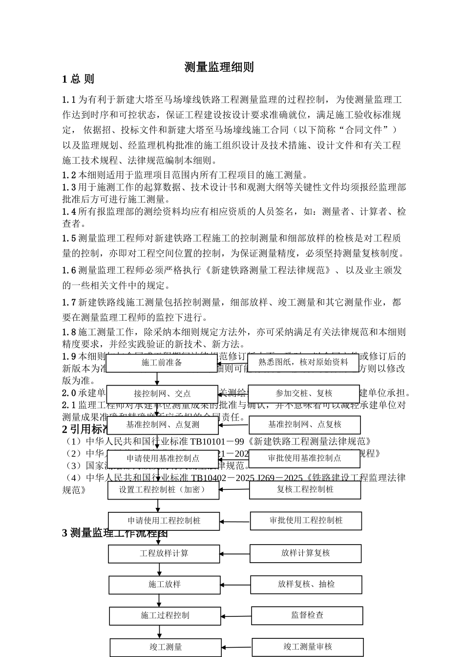 某铁路测量监理实施细则_第2页