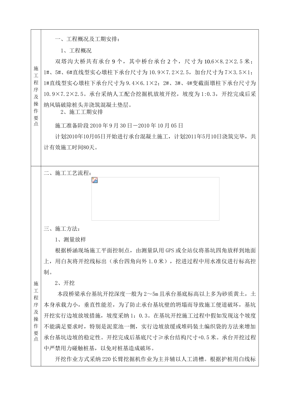 某铁路承台开挖施工技术交底书_第2页