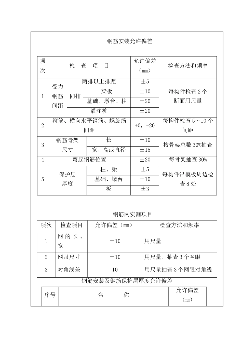 某铁路街拓改工程钢筋施工技术交底_第3页