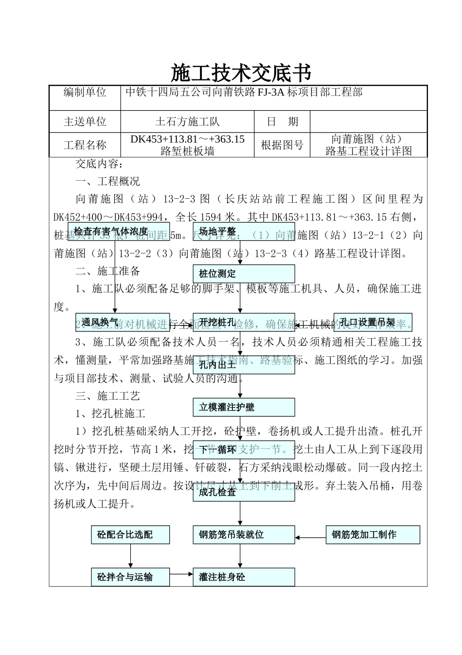 某铁路路堑桩板墙施工技术交底书_第1页