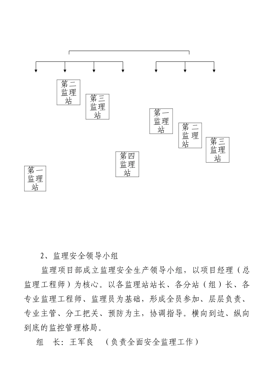 某铁路（浙江段）安全监理实施细则_第2页