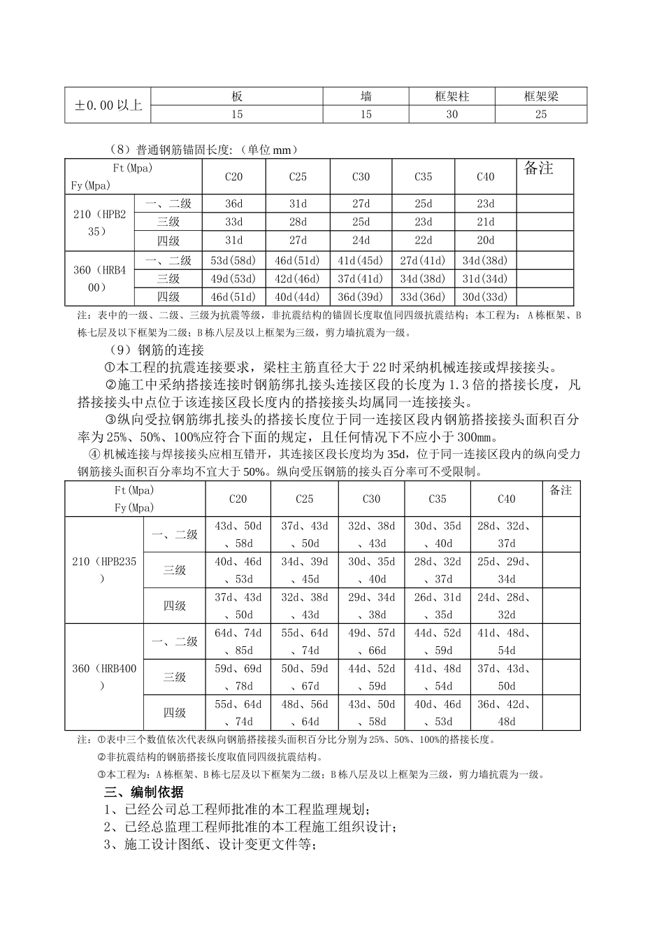 某门店主体结构工程监理实施细则_第3页
