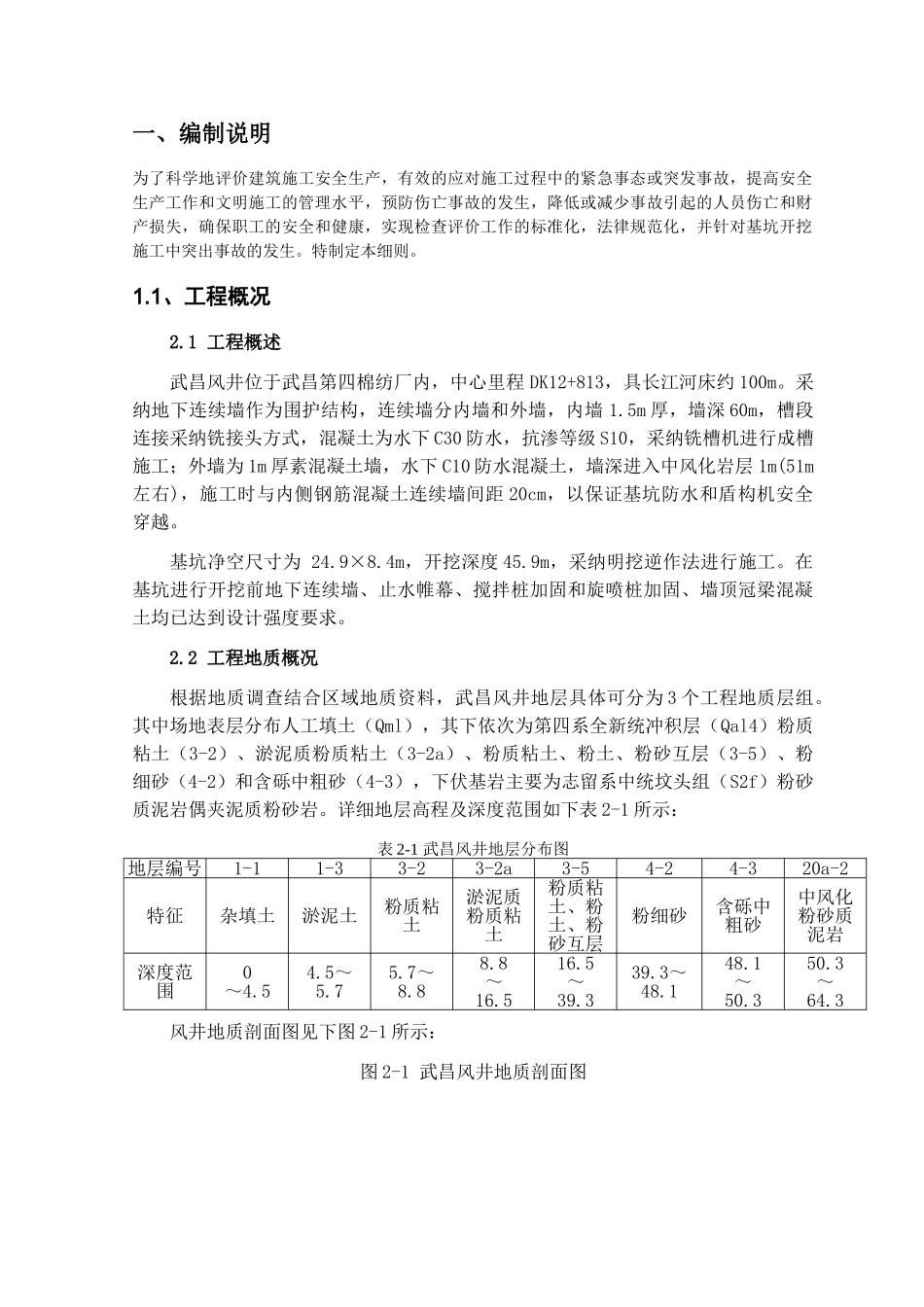 某隧道工程深井开挖安全监理实施细则_第3页