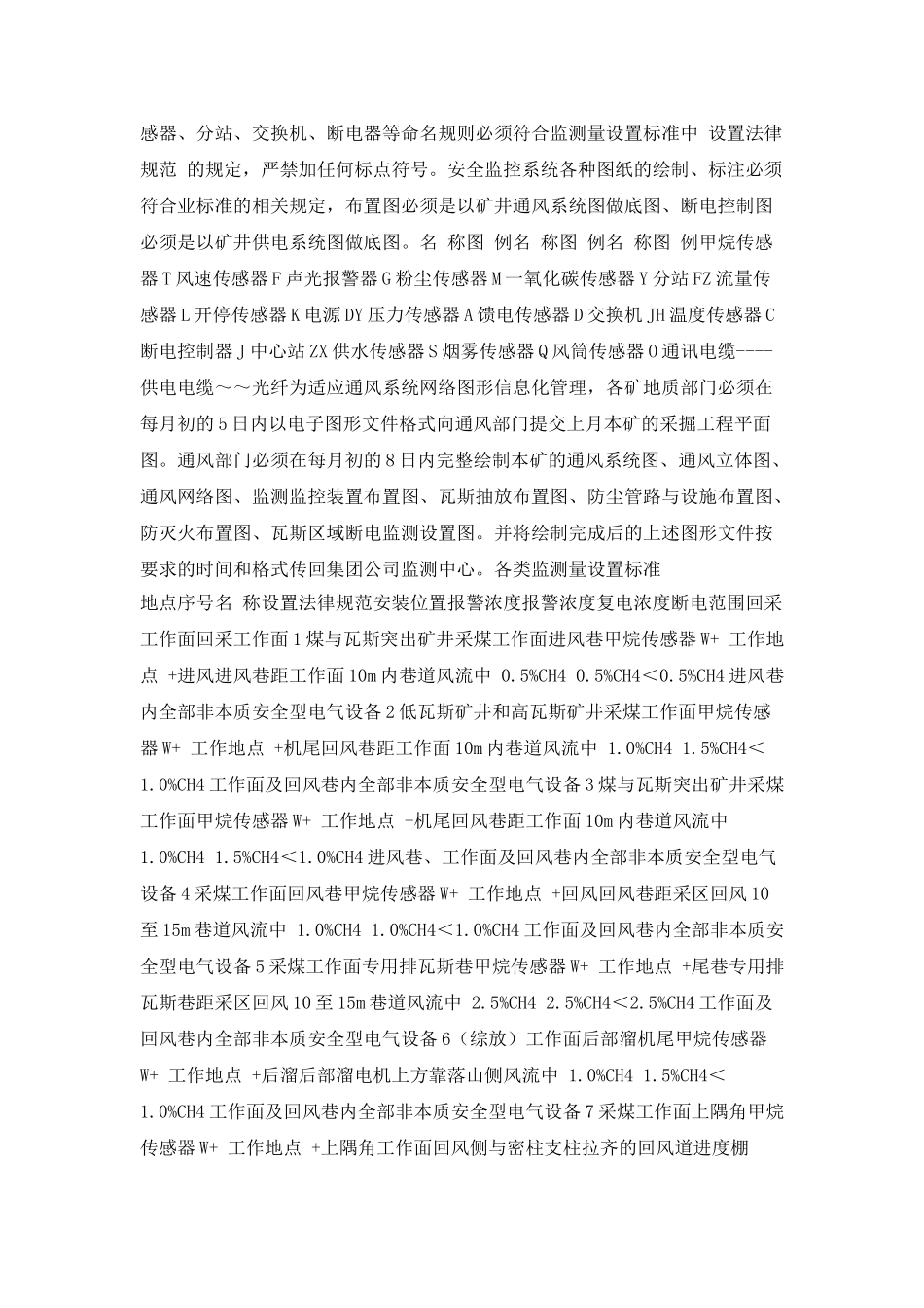 某集团安全监控系统管理细则_第2页