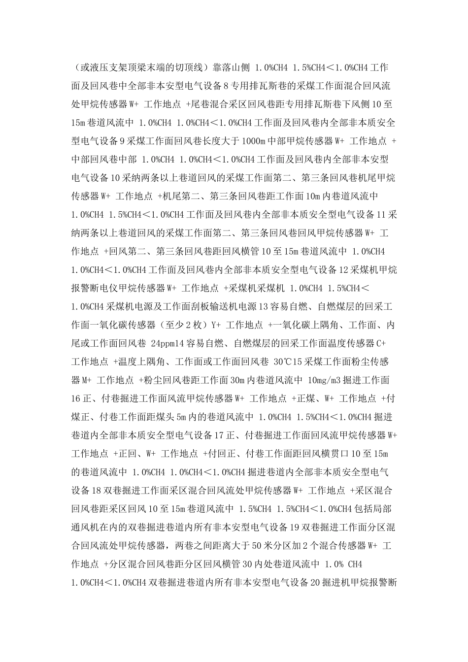 某集团安全监控系统管理细则_第3页