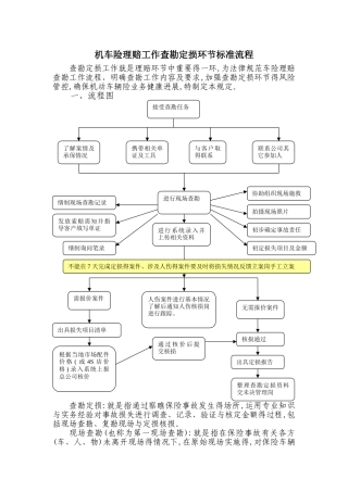查勘定损环节标准工作流程