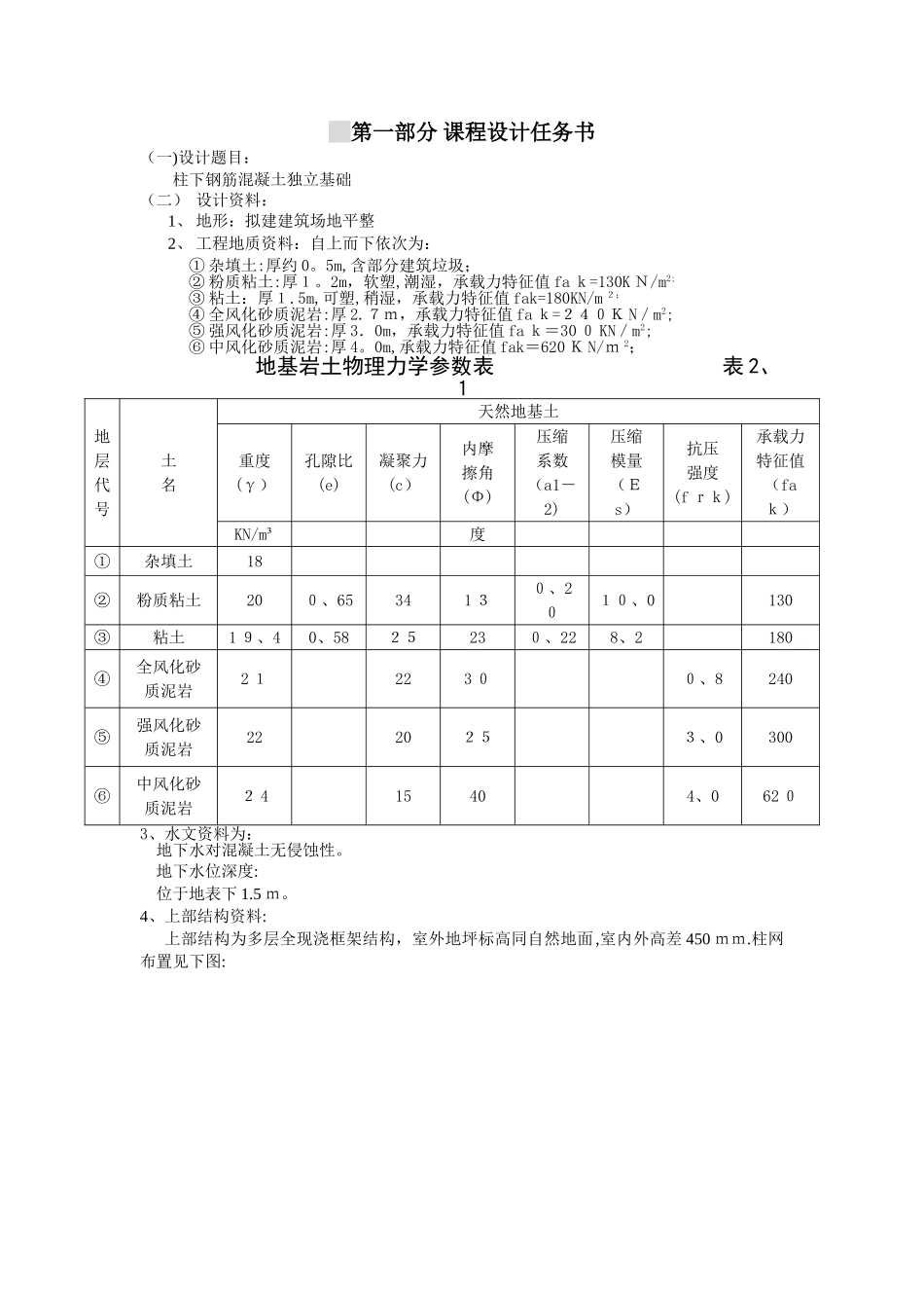 柱下钢筋混凝土独立基础课程设计_第2页