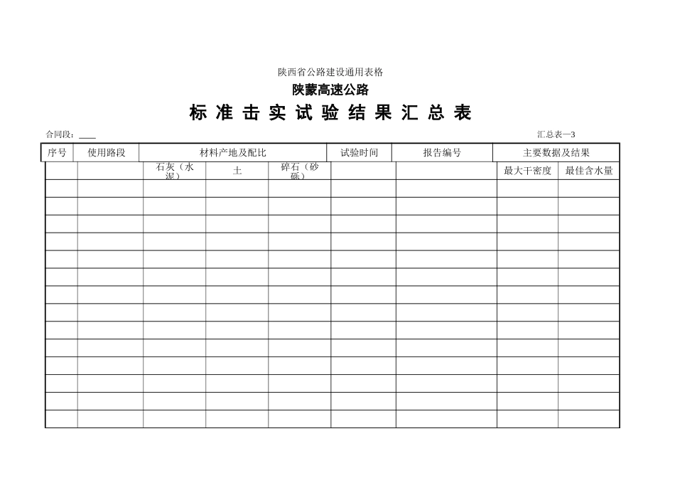 标准击实汇总表_第1页