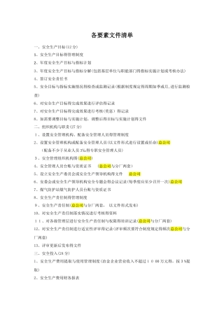 标准化各要素文件清单