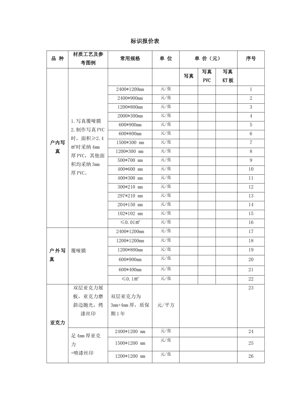 标识报价表格模板（正式版）_第1页