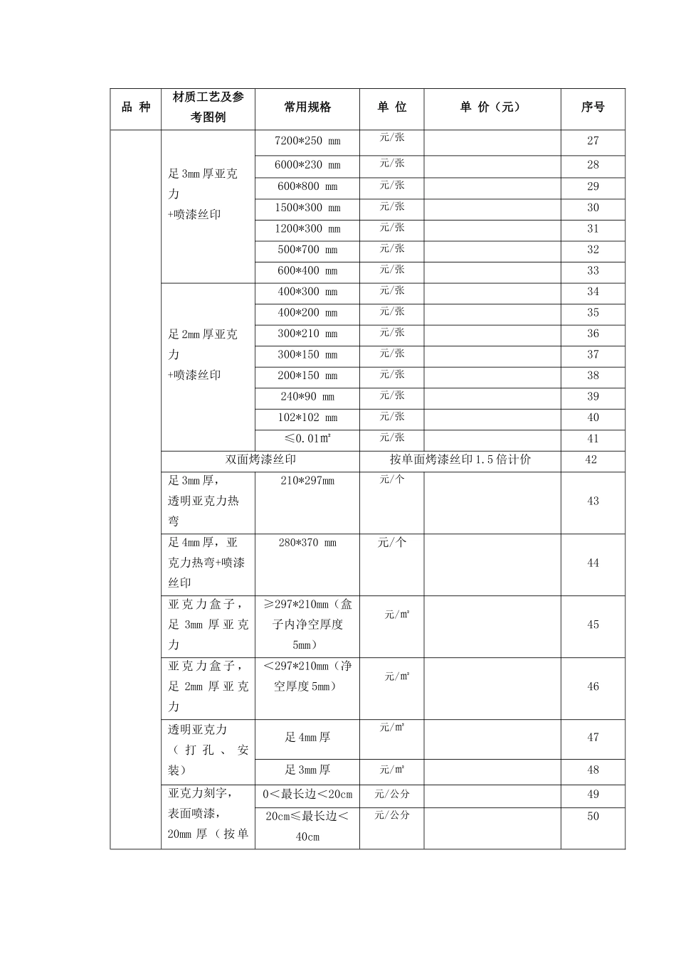 标识报价表格模板（正式版）_第2页
