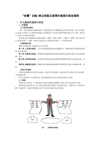 树立正确的价值观