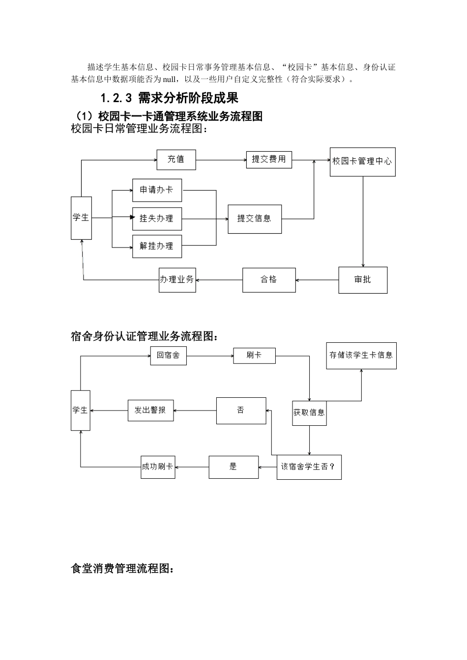 校园卡一卡通管理系统需求分析和数据库建模_第2页