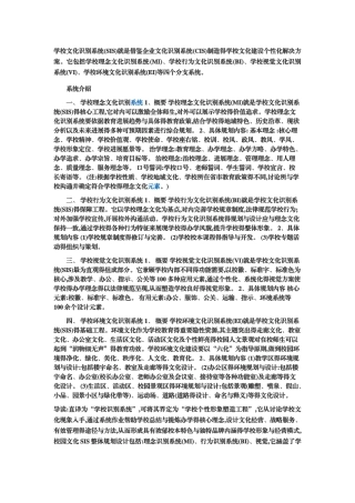 校园文化识别系统