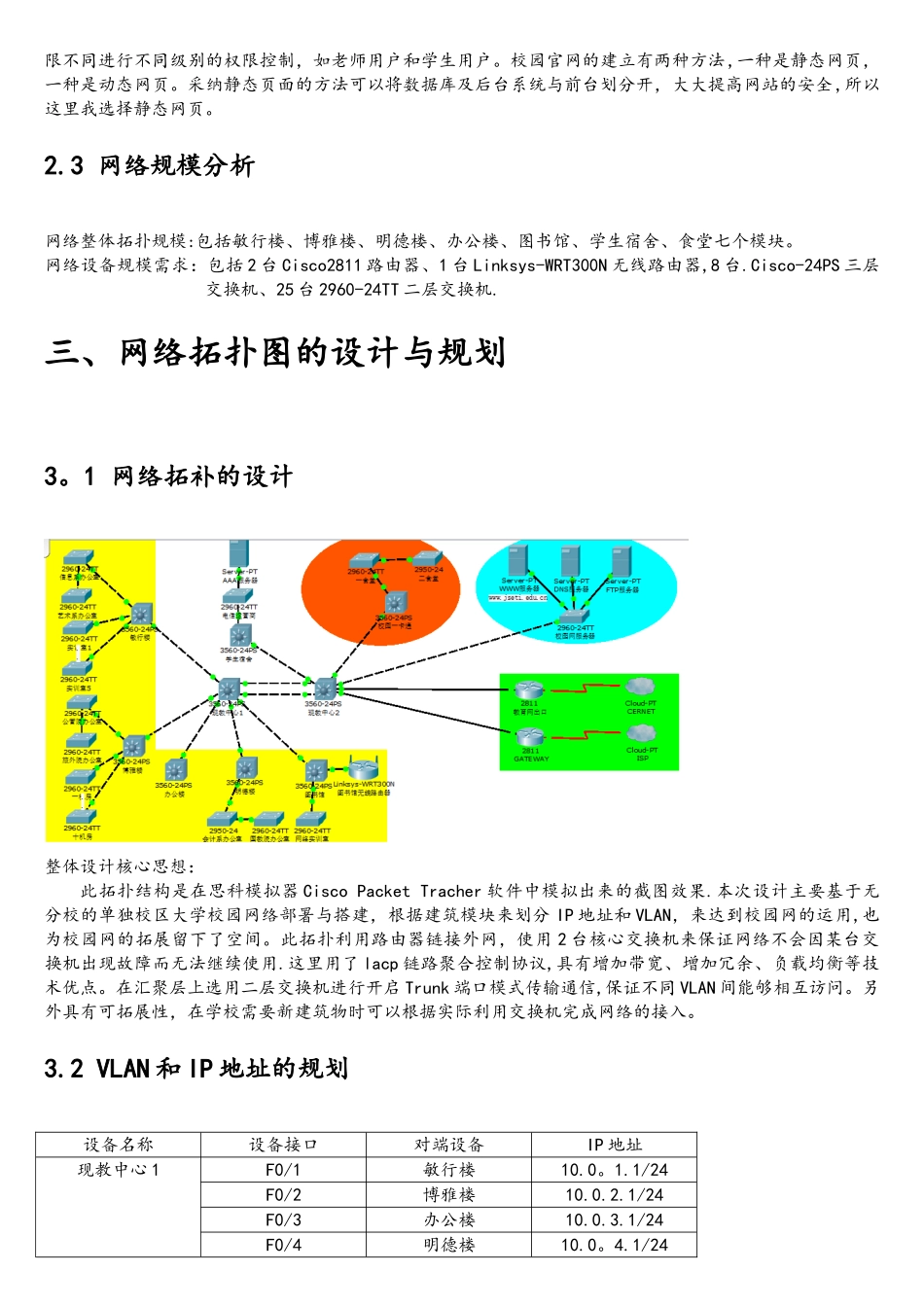 校园网络搭建与部署_第3页