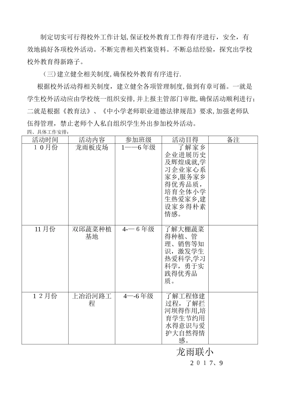 校外教育资源开发利用活动方案_第2页