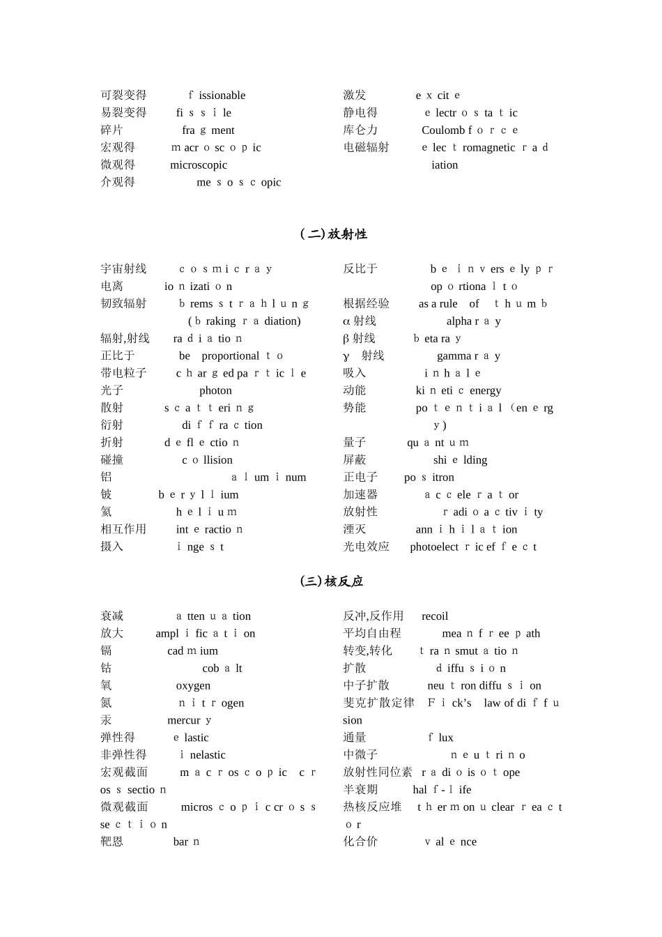 核专业英语词汇_第2页