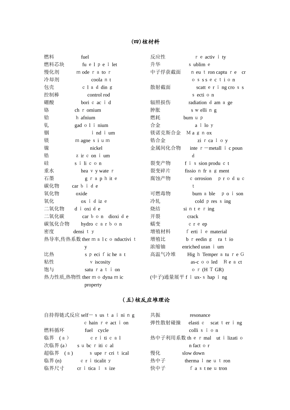 核专业英语词汇_第3页