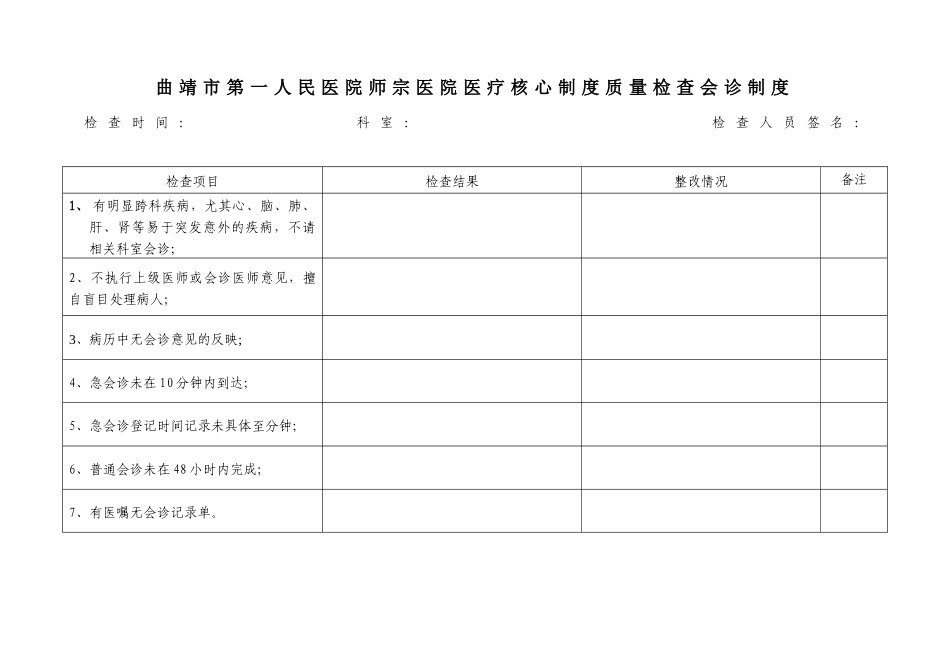 核心制度检查表_第1页