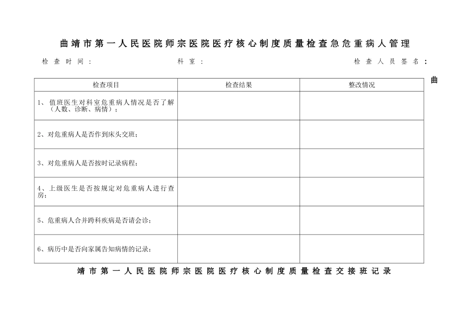 核心制度检查表_第3页