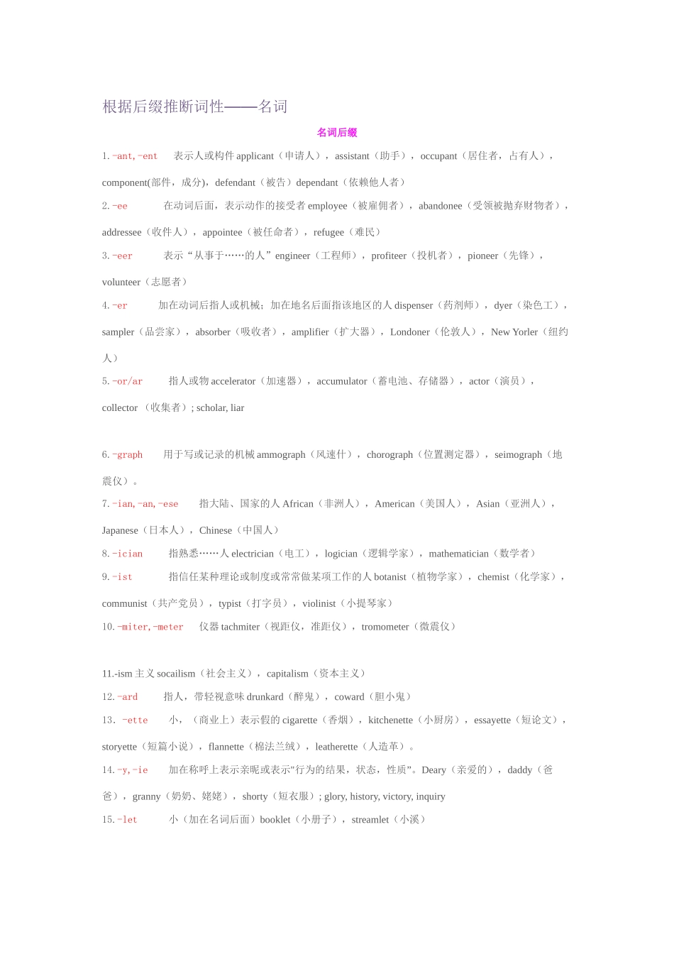 根据后缀判断词性_第1页