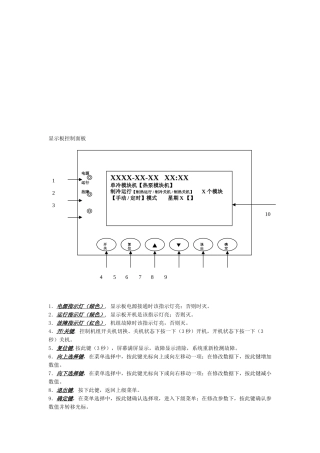 格力空调主机面板操作说明