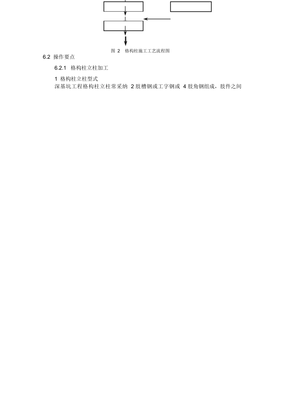 格构柱施工工艺工法（标准版）_第3页