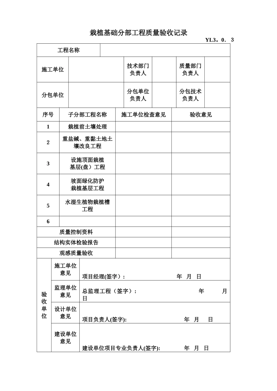 栽植基础分部工程质量验收记录_第1页