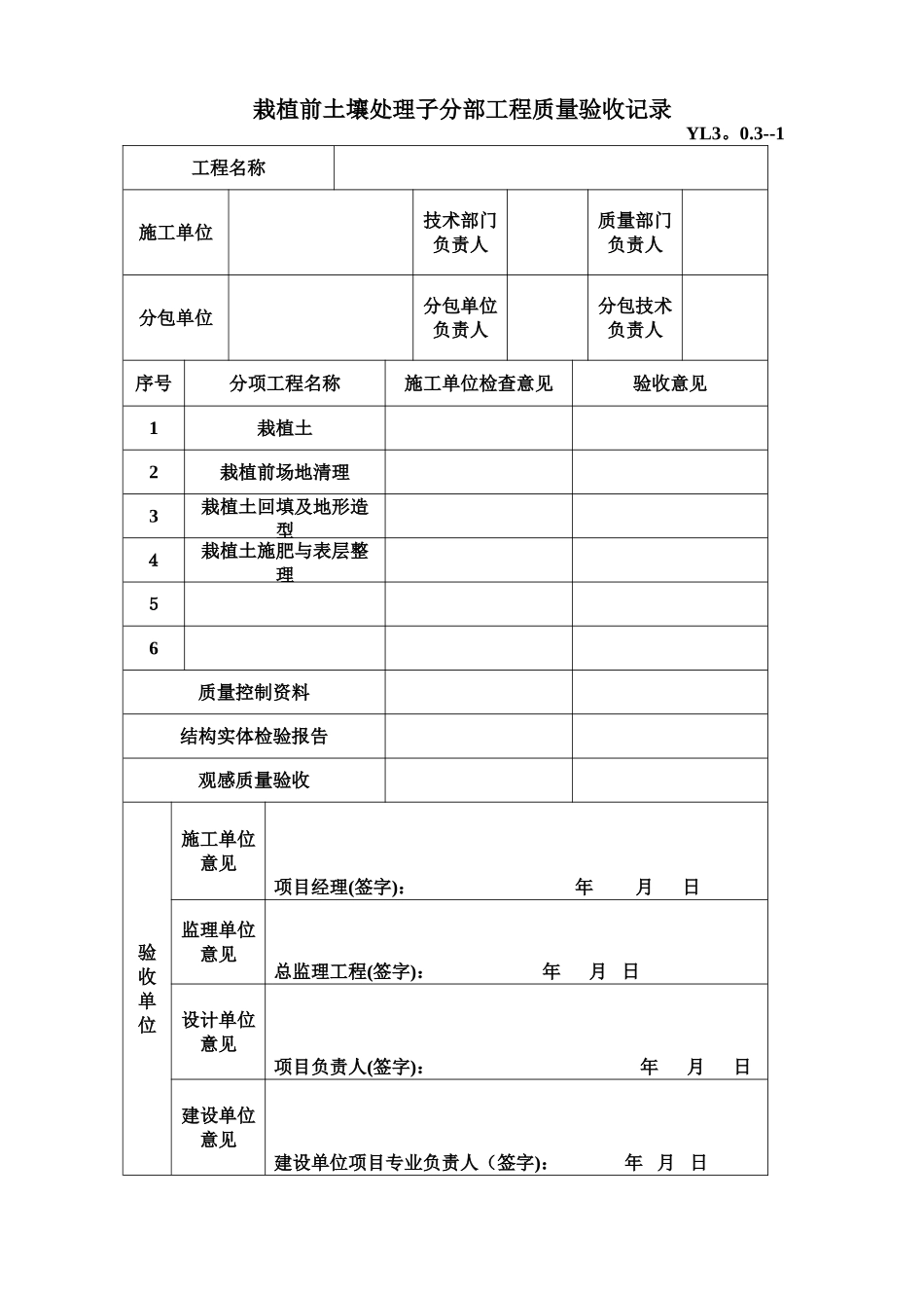 栽植基础分部工程质量验收记录_第2页