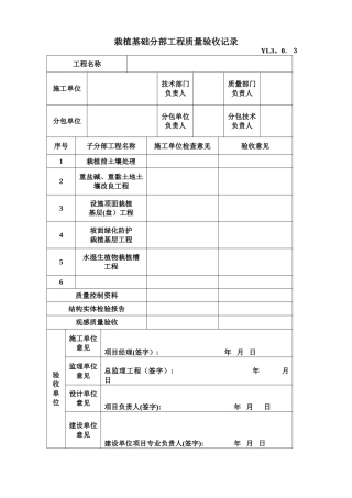 栽植基础分部工程质量验收记录