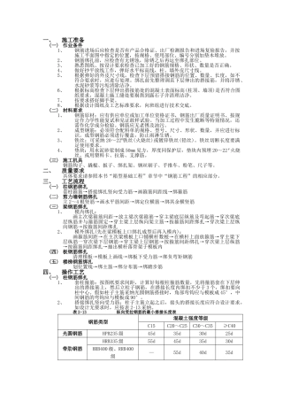 框架结构钢筋工程技术交底
