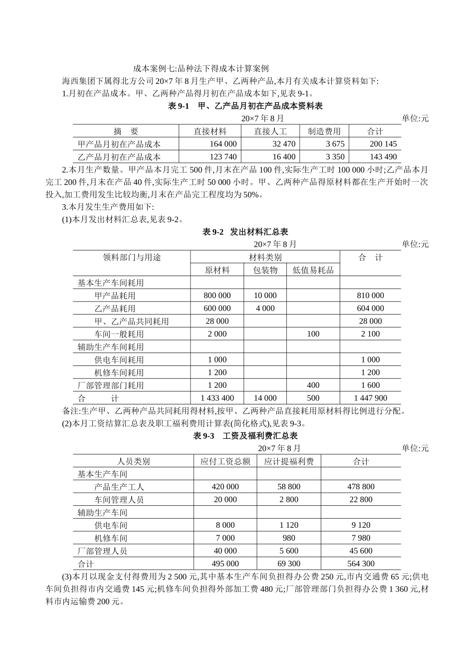 案例7：品种法下的成本计算案例_第1页