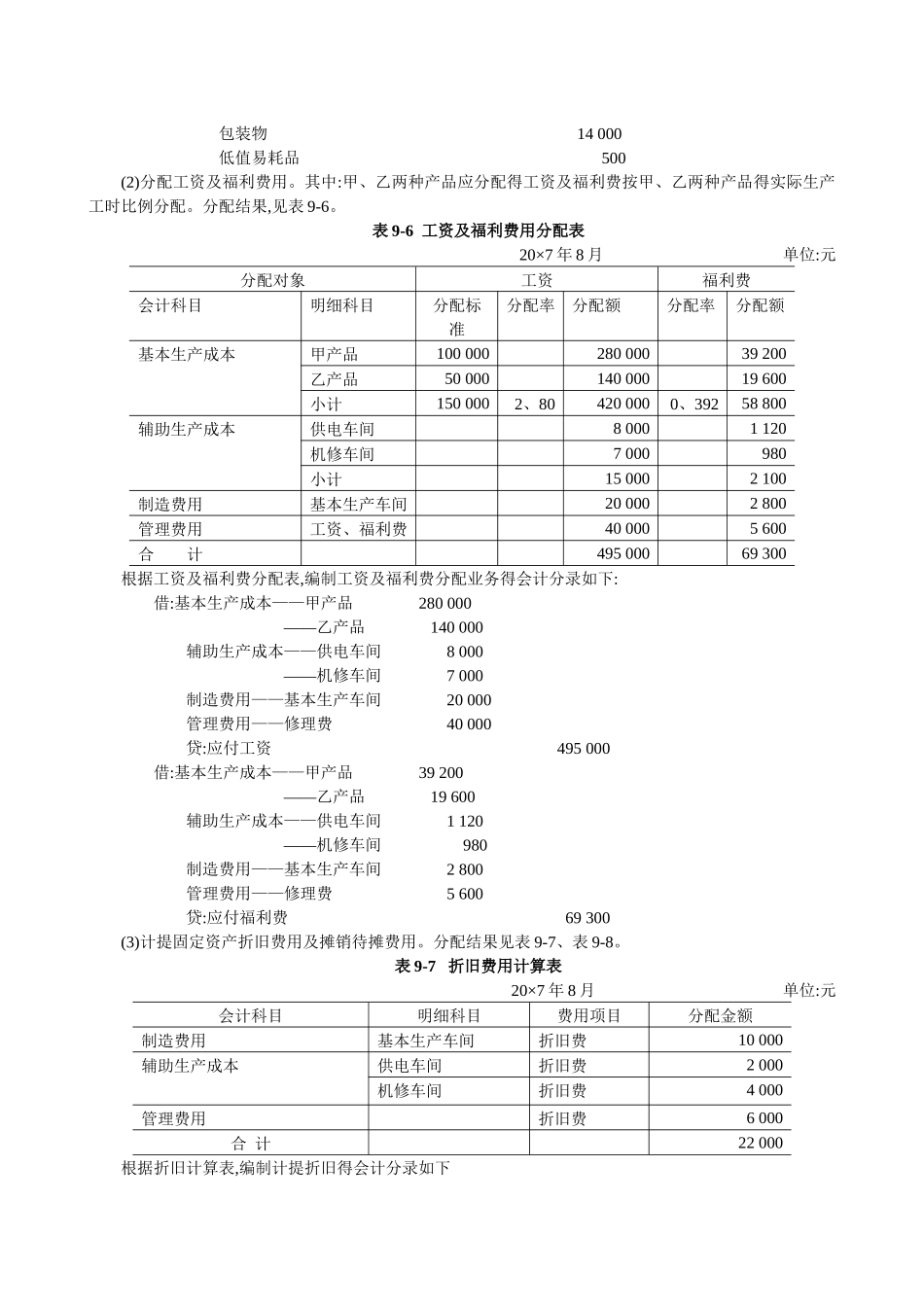案例7：品种法下的成本计算案例_第3页