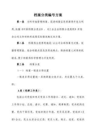 档案分类编号方案