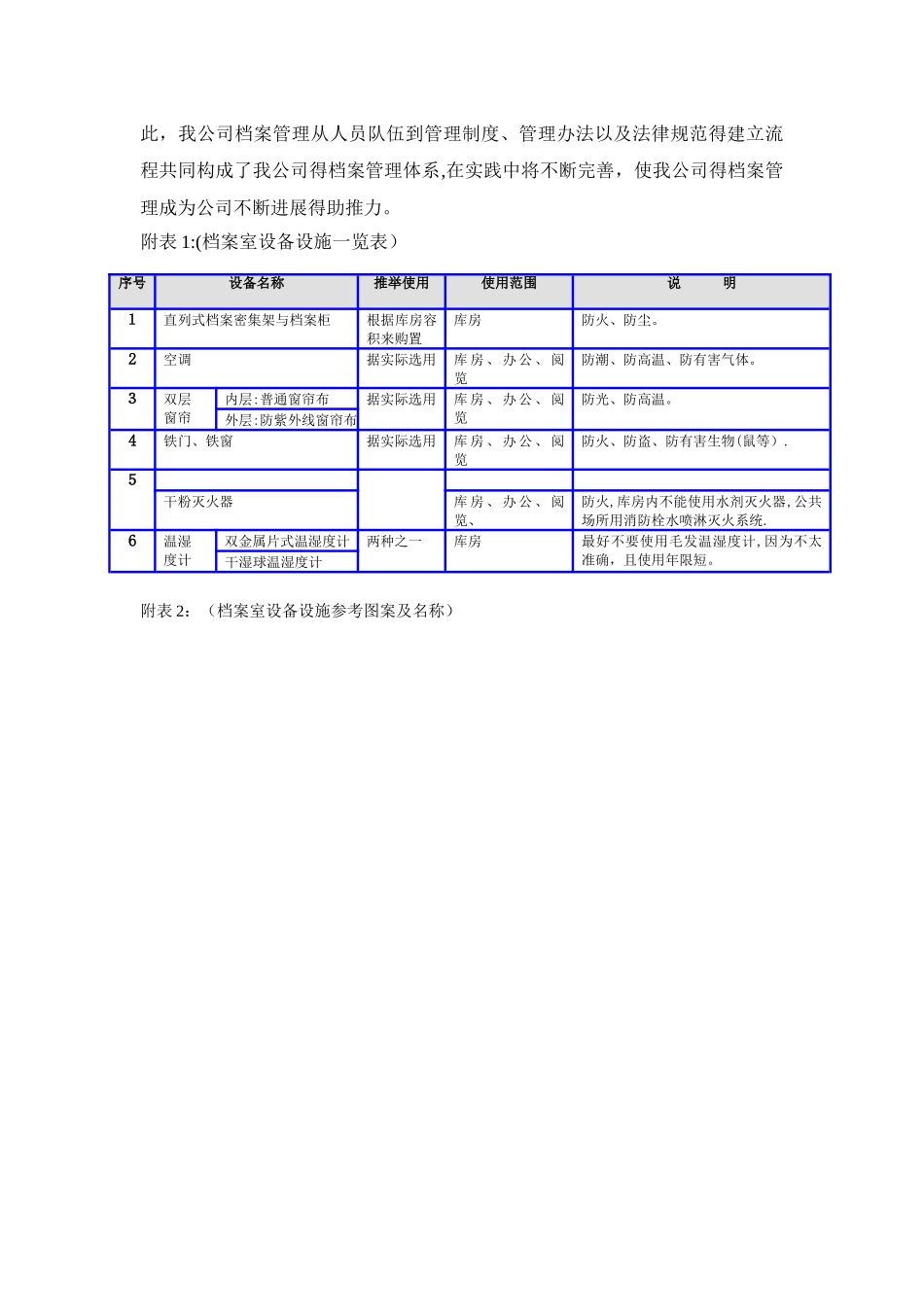 档案室建立方案_第3页