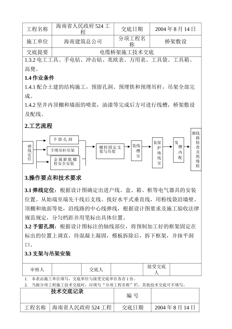 桥架敷设电缆桥架施工技术交底_第2页
