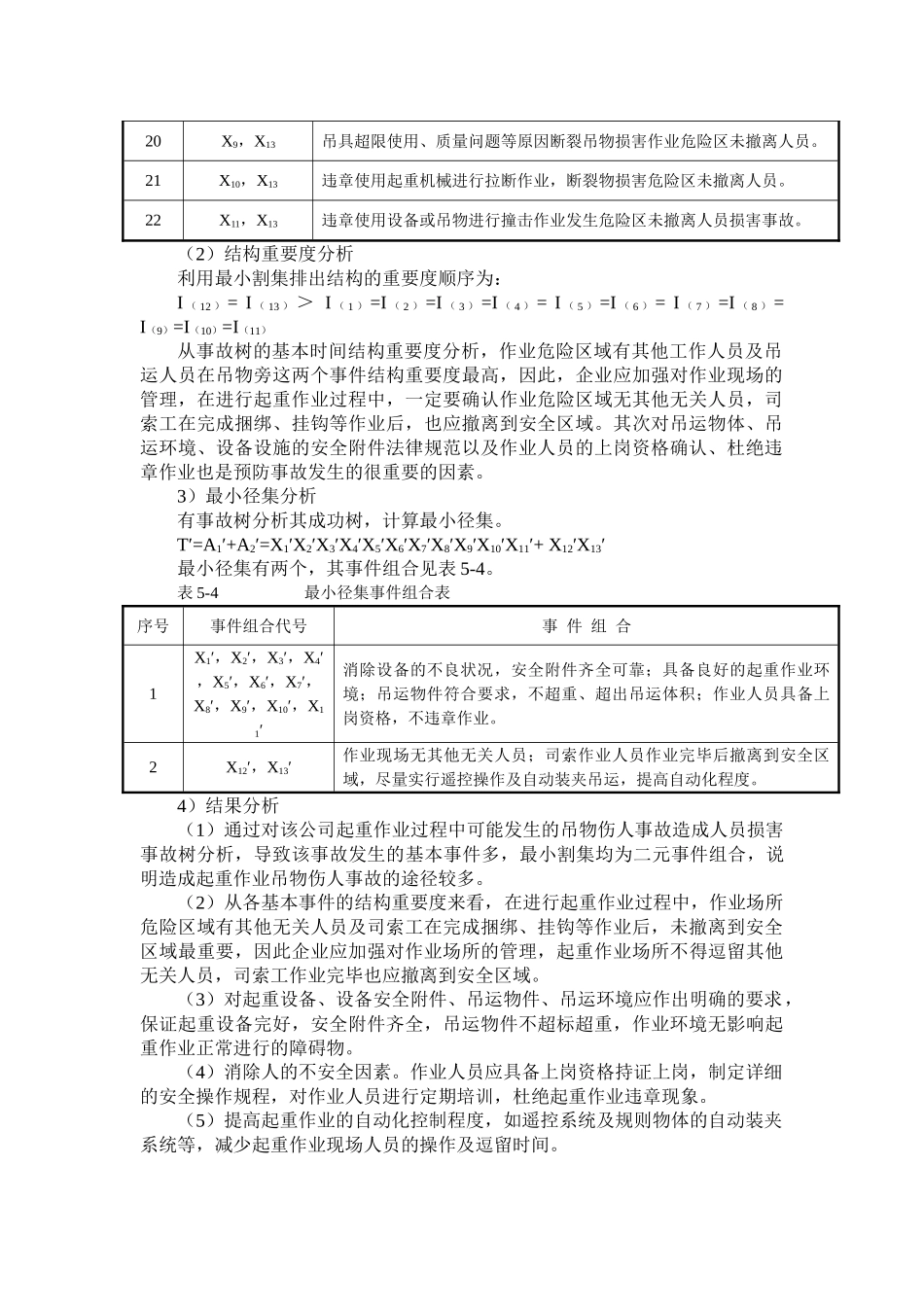 桥式起重机吊物伤害事故树及其分析_第3页