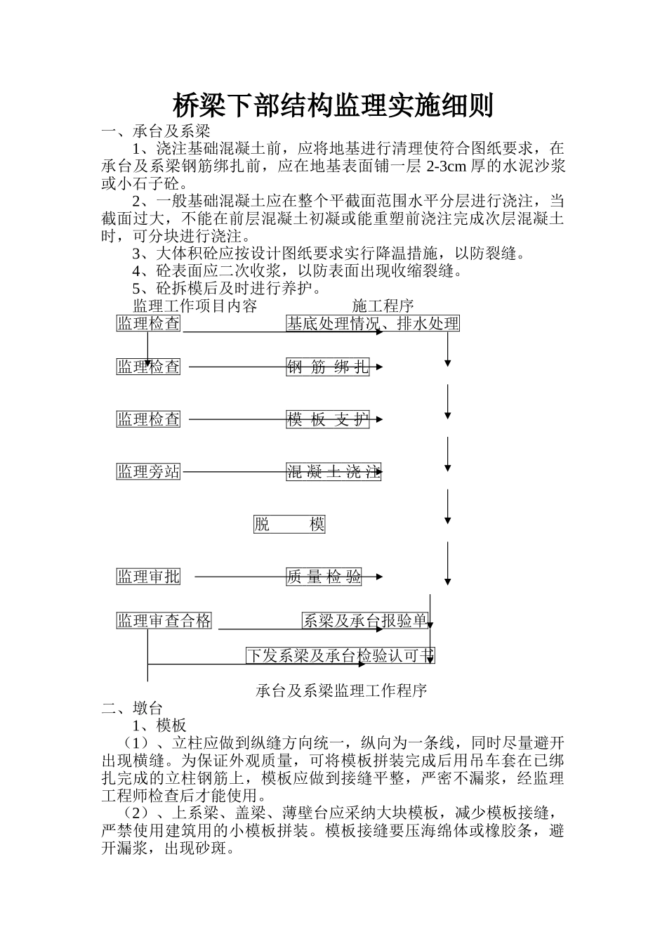 桥梁下部结构监理实施细则_第1页