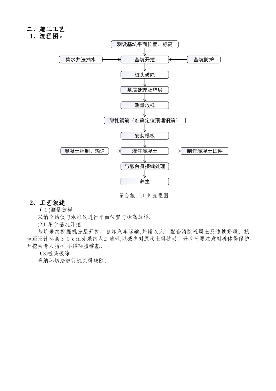 桥梁-承台施工工艺_第2页