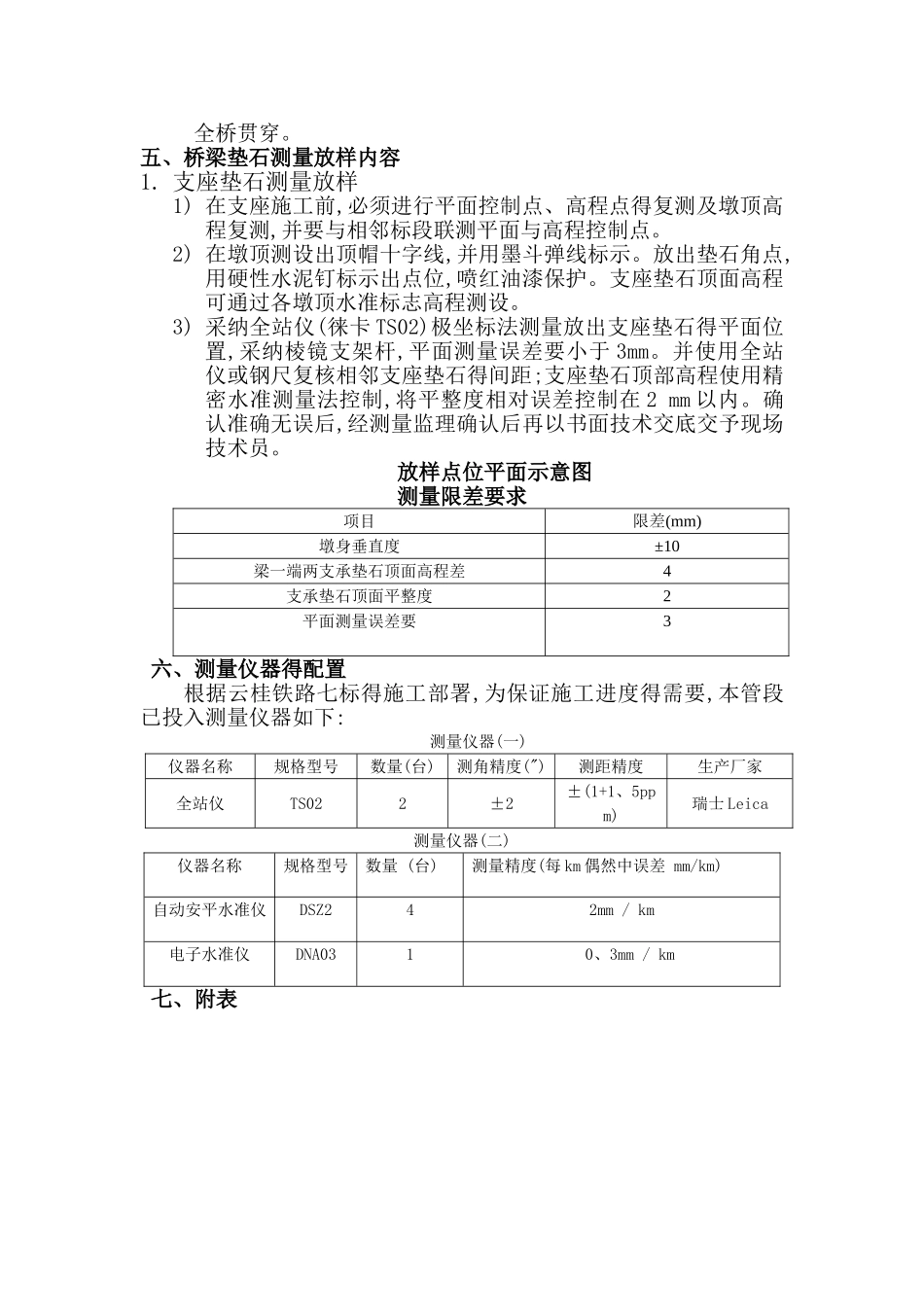 桥梁垫石测量方案_第3页