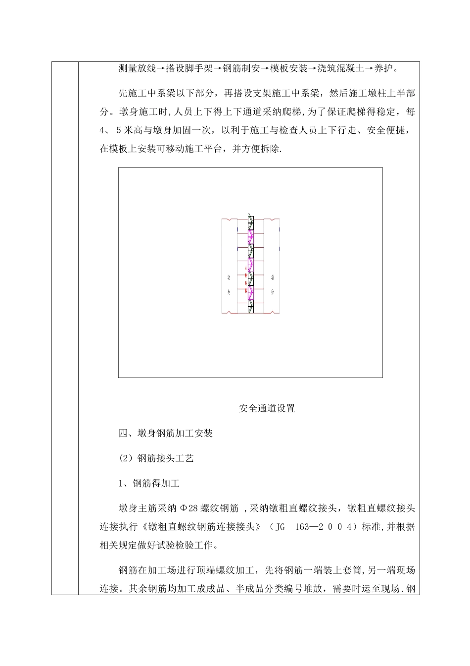桥梁墩柱施工技术交底_第2页