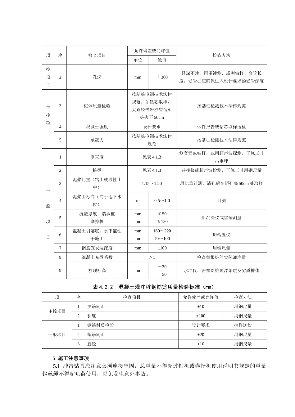 桥梁工程钻孔灌注桩基础技术交底_第3页