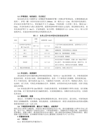 桥梁工程钻孔灌注桩基础技术交底