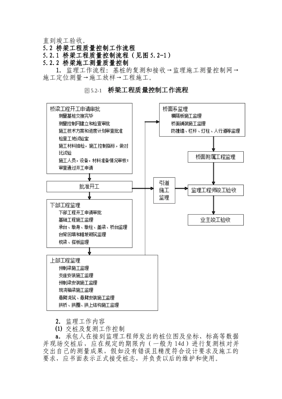 桥梁施工监理实施细则_第2页