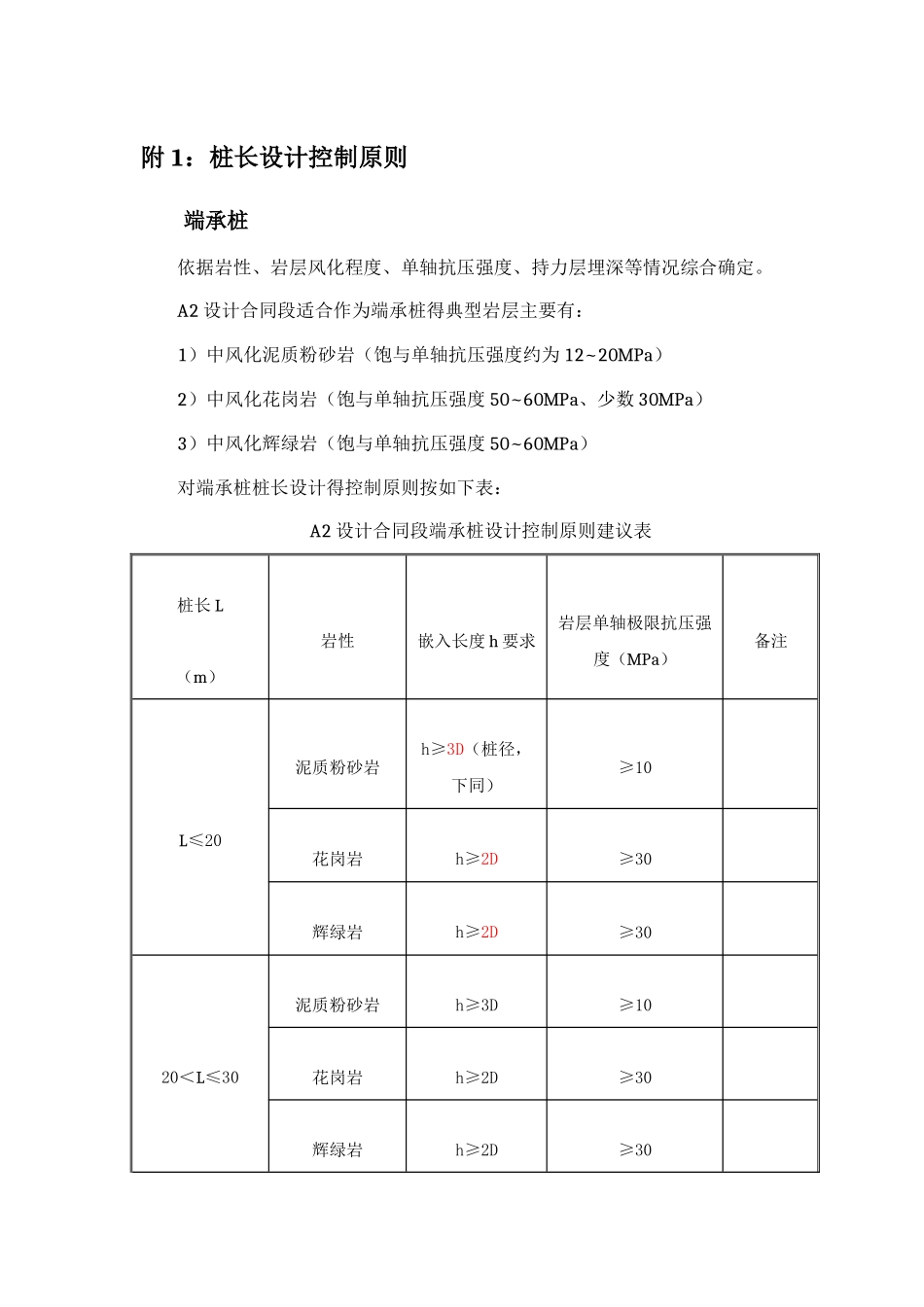 桥梁桩长设计控制原则_第1页