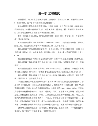 桥梁监理实施细则1