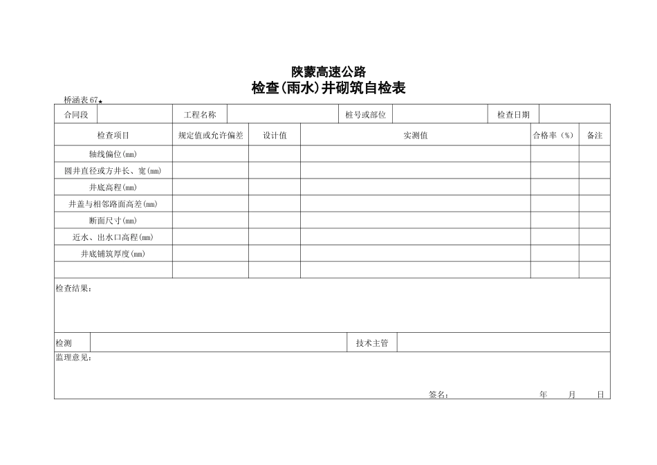 桥涵表67检查（雨水）井砌筑检查表_第1页