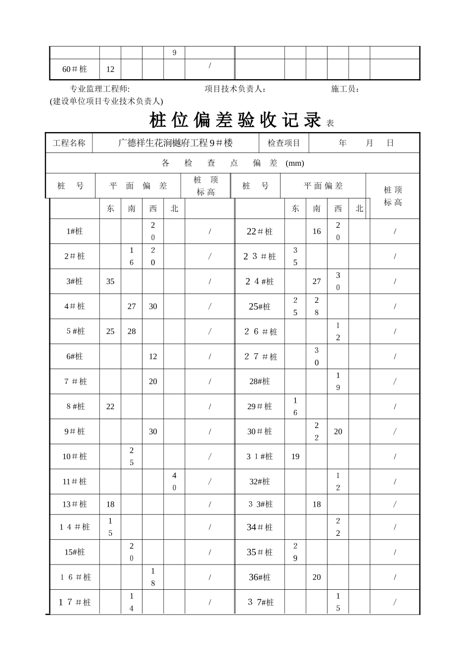 桩位偏差验收记录表_第3页