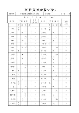 桩位偏差验收记录表